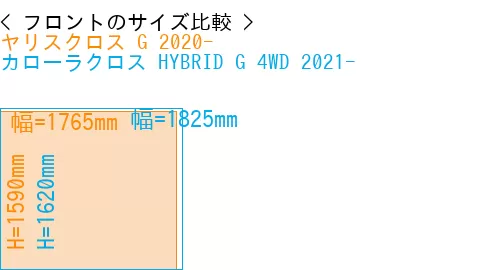 #ヤリスクロス G 2020- + カローラクロス HYBRID G 4WD 2021-